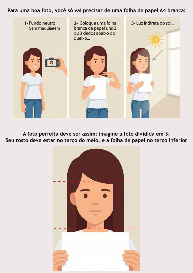Instruções de como tirar a foto